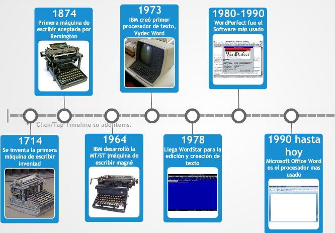 Resultado de imagen para linea del tiempo de procesador de textos